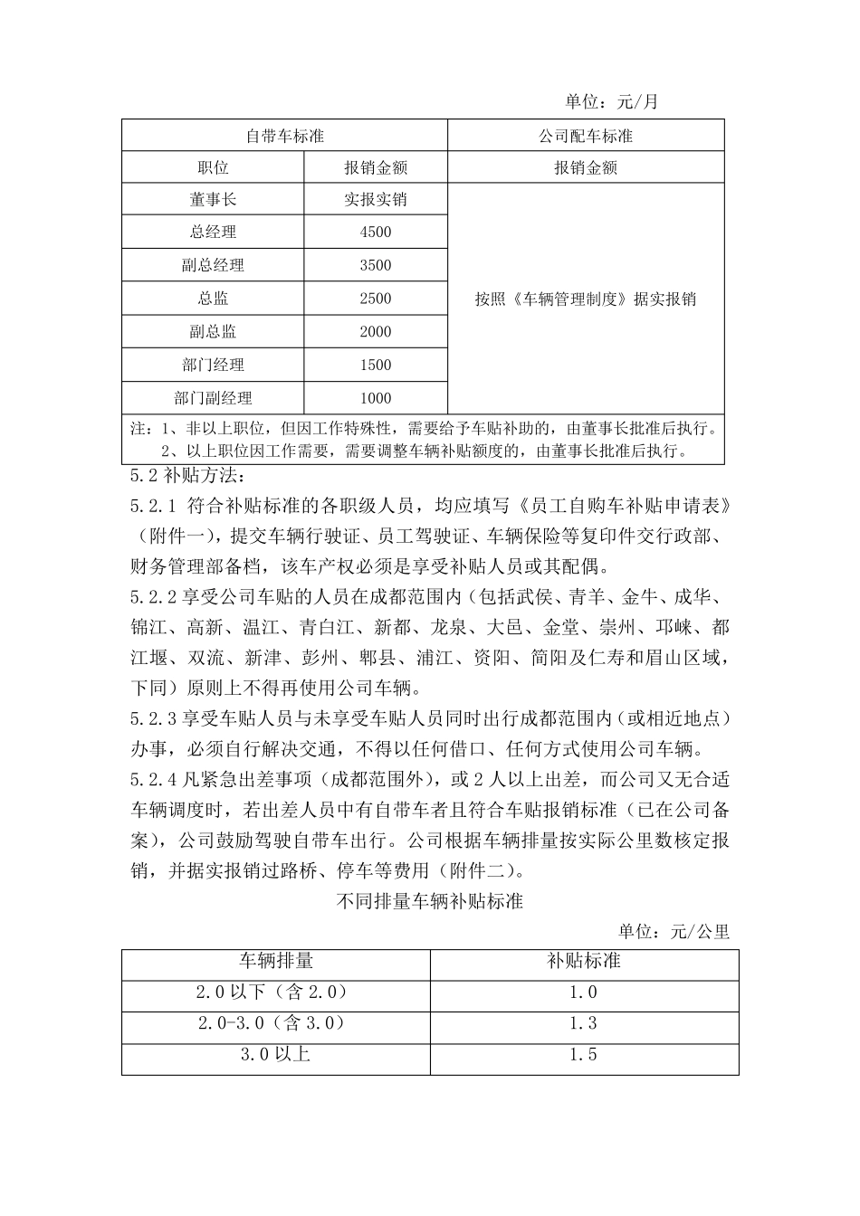 交通补贴管理办法_第2页