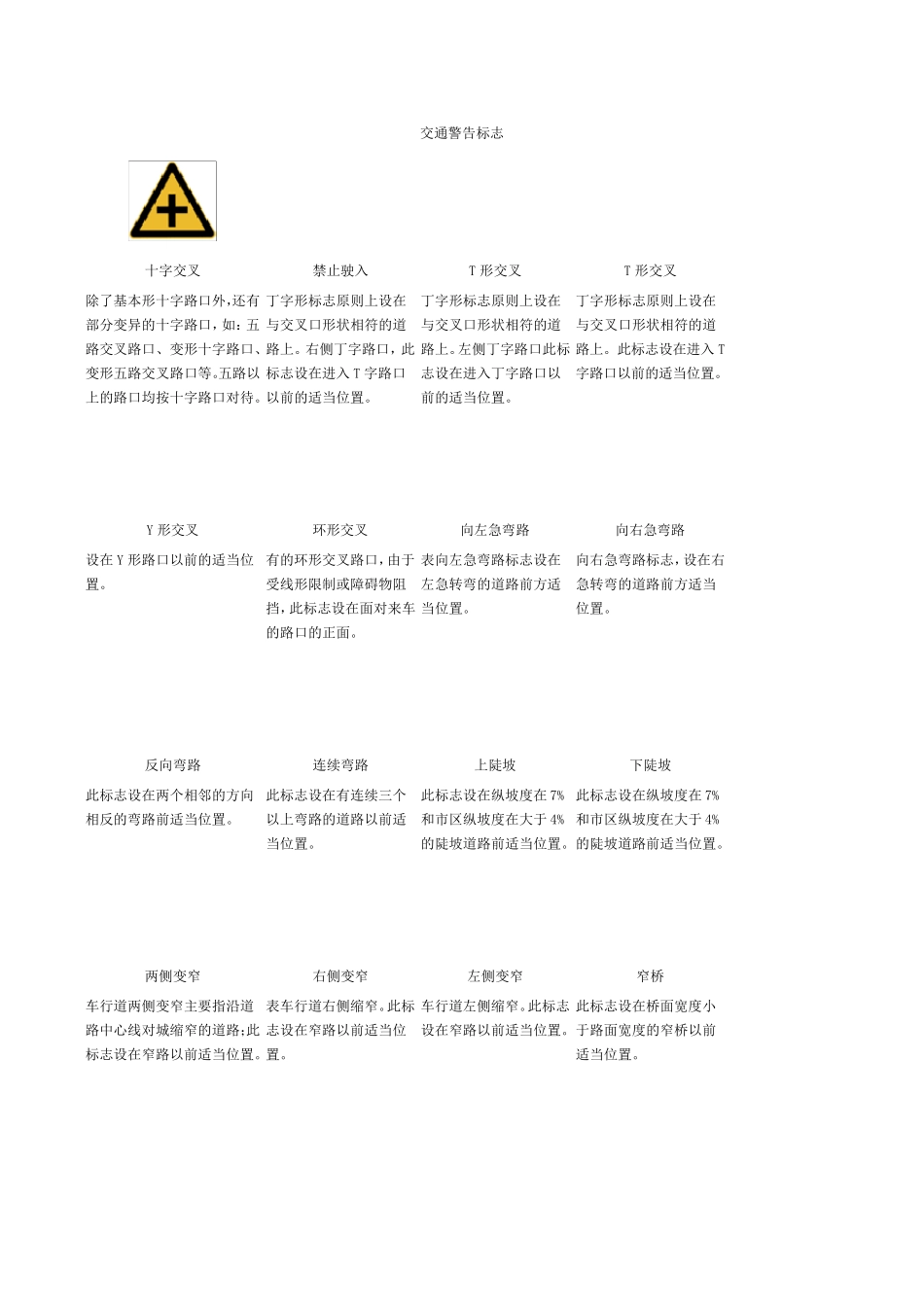 交通警告标志大全_第1页