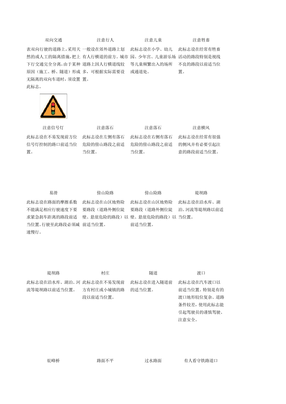 交通警告标志大全_第2页