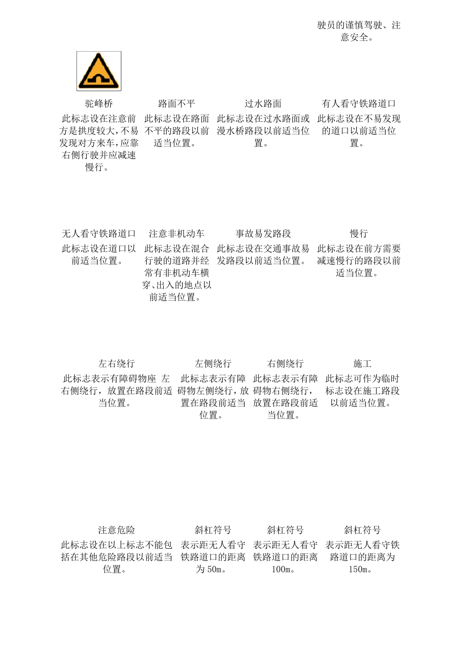 交通路标大全_第3页