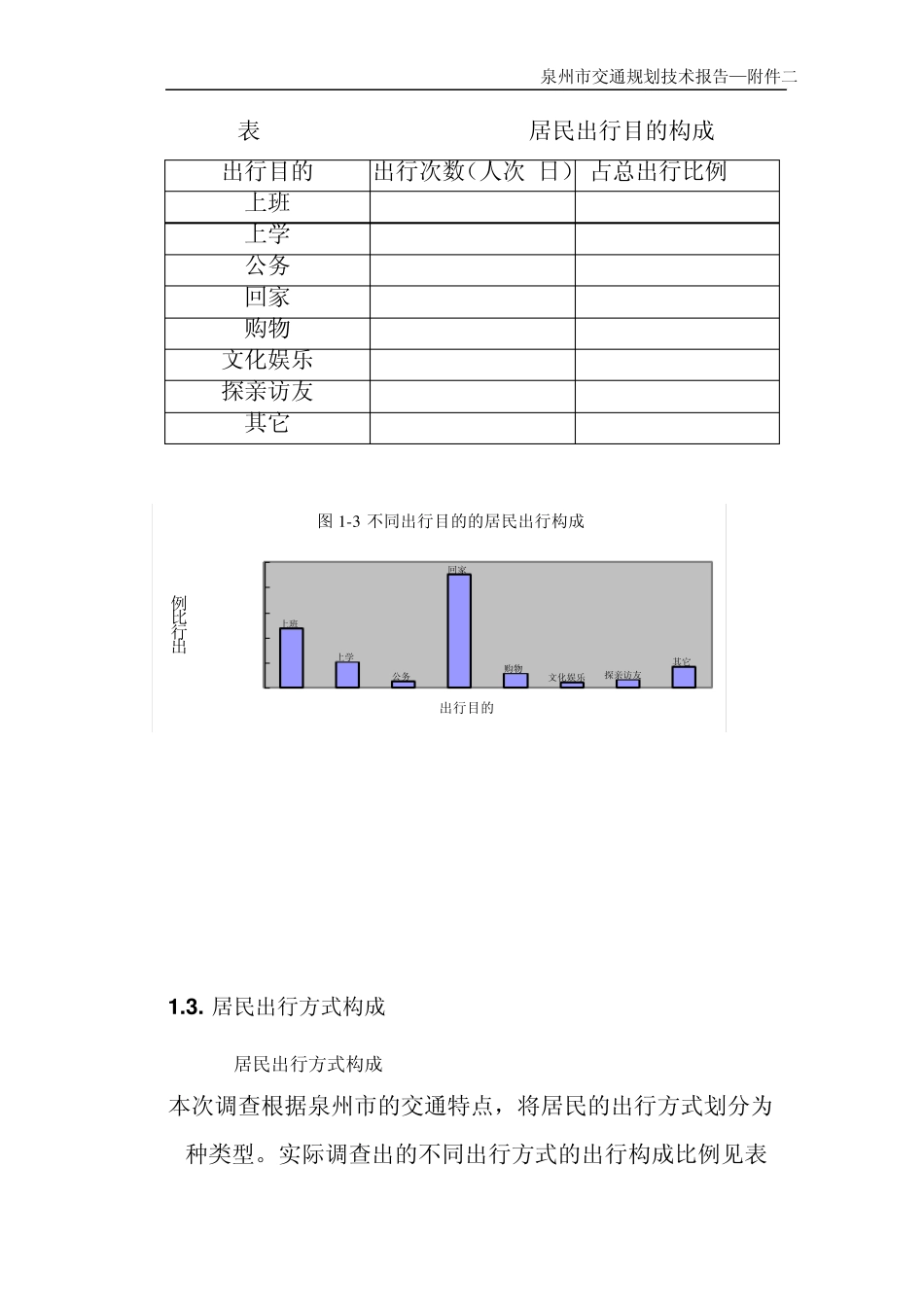 交通调查统计分析报告_第3页
