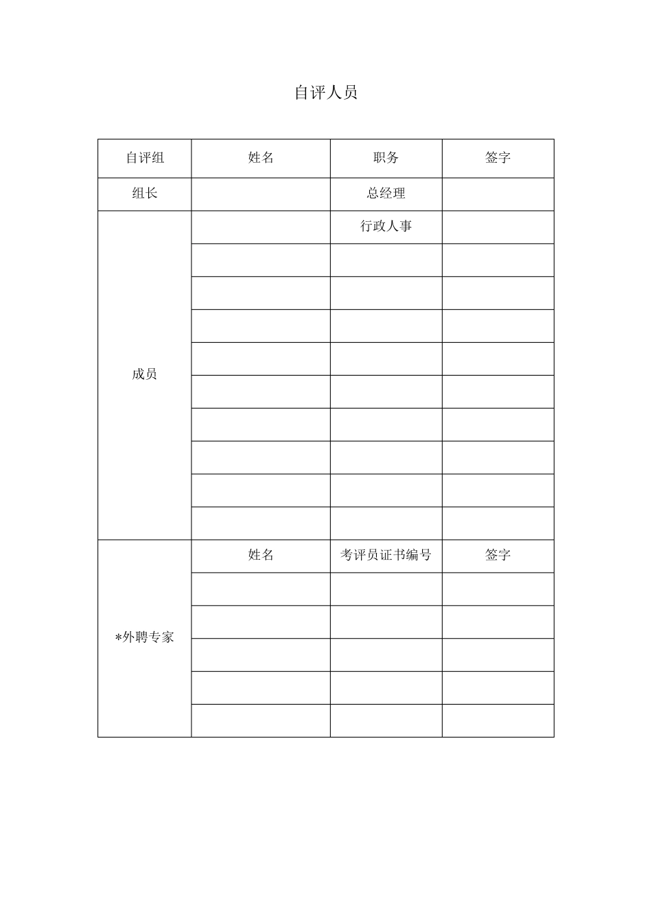 交通运输企业安全生产标准化自评报告_第3页