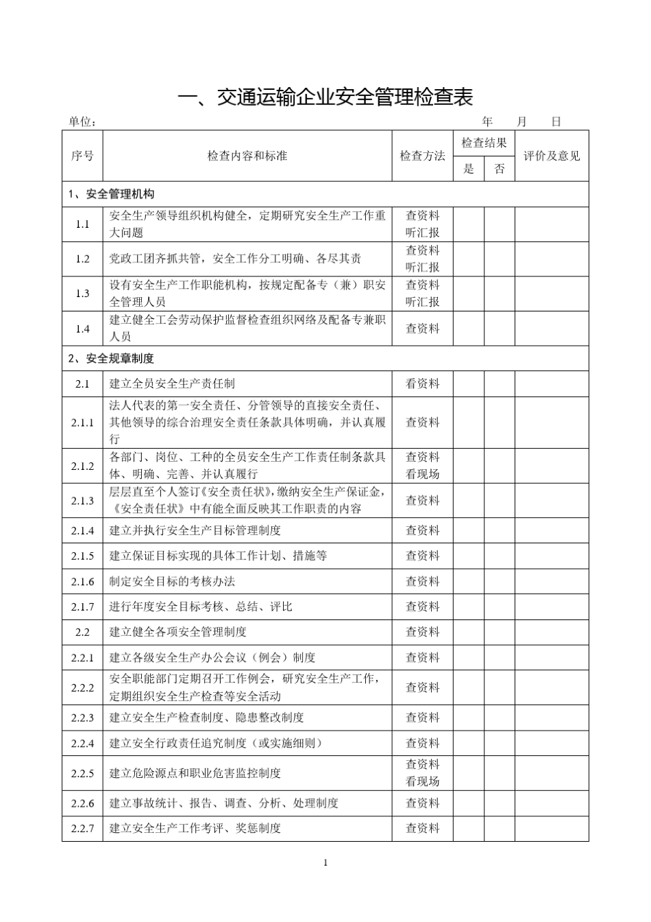 交通运输企业安全管理及现场检查表_第1页