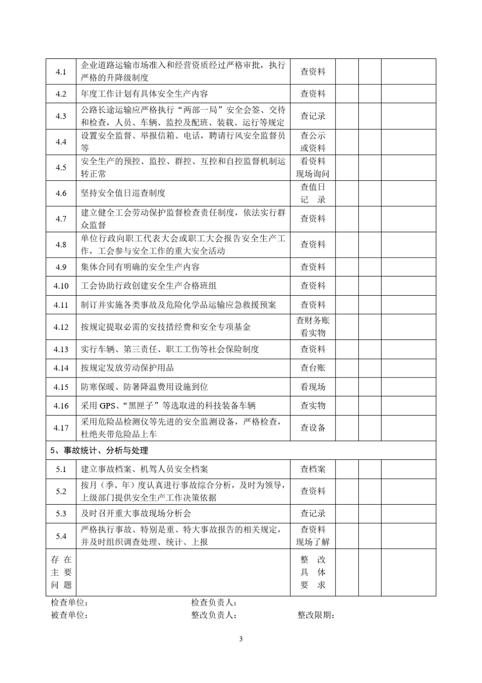 交通运输企业安全管理及现场检查表_第3页