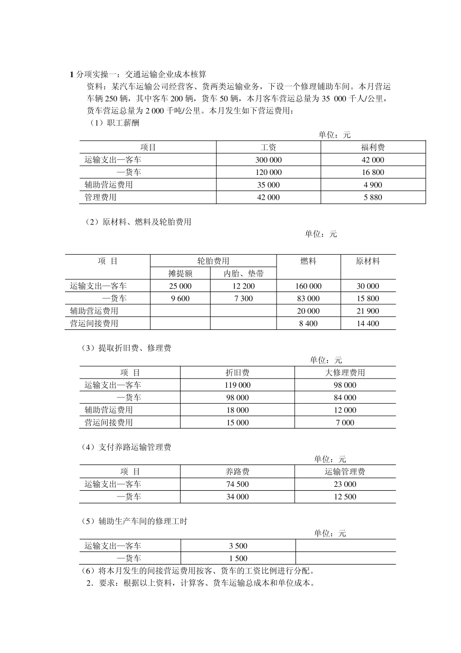 交通运输企业成本核算_第1页