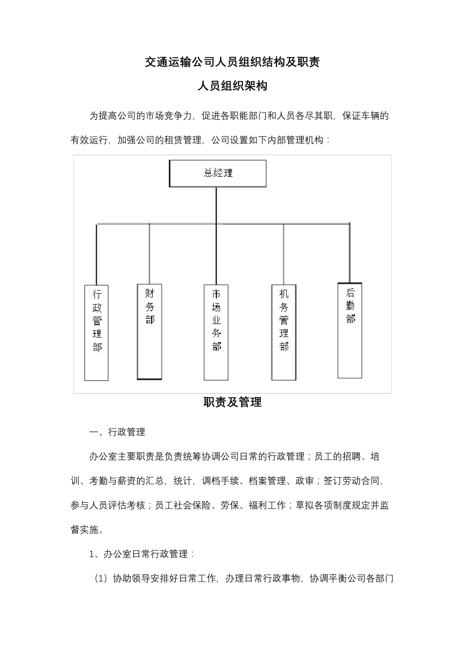 交通运输公司人员组织结构及职责_第1页