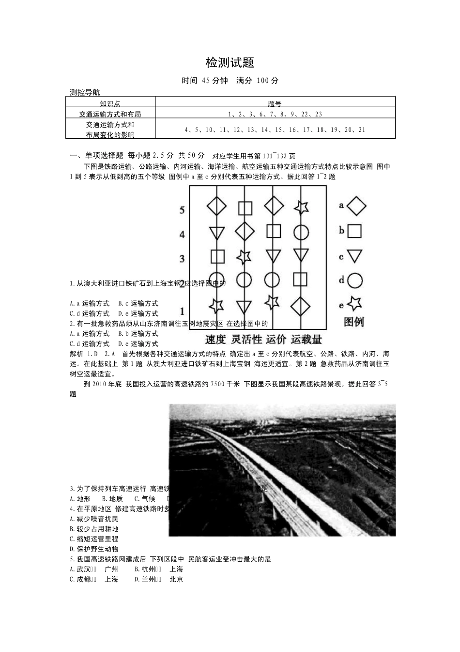 交通运输局及其影响单元检测_第1页