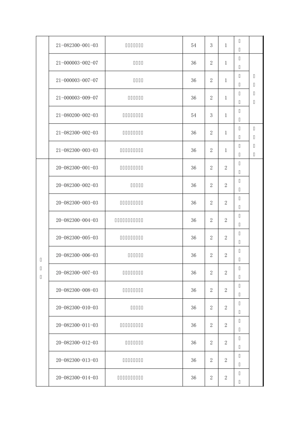 交通运输工程_第3页