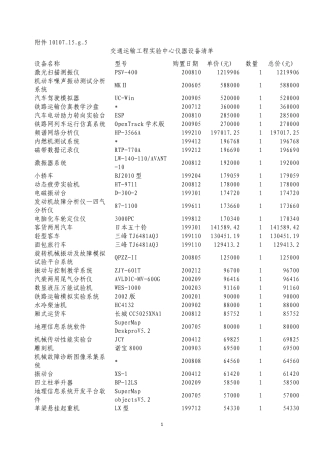 交通运输工程实验中心仪器设备清单