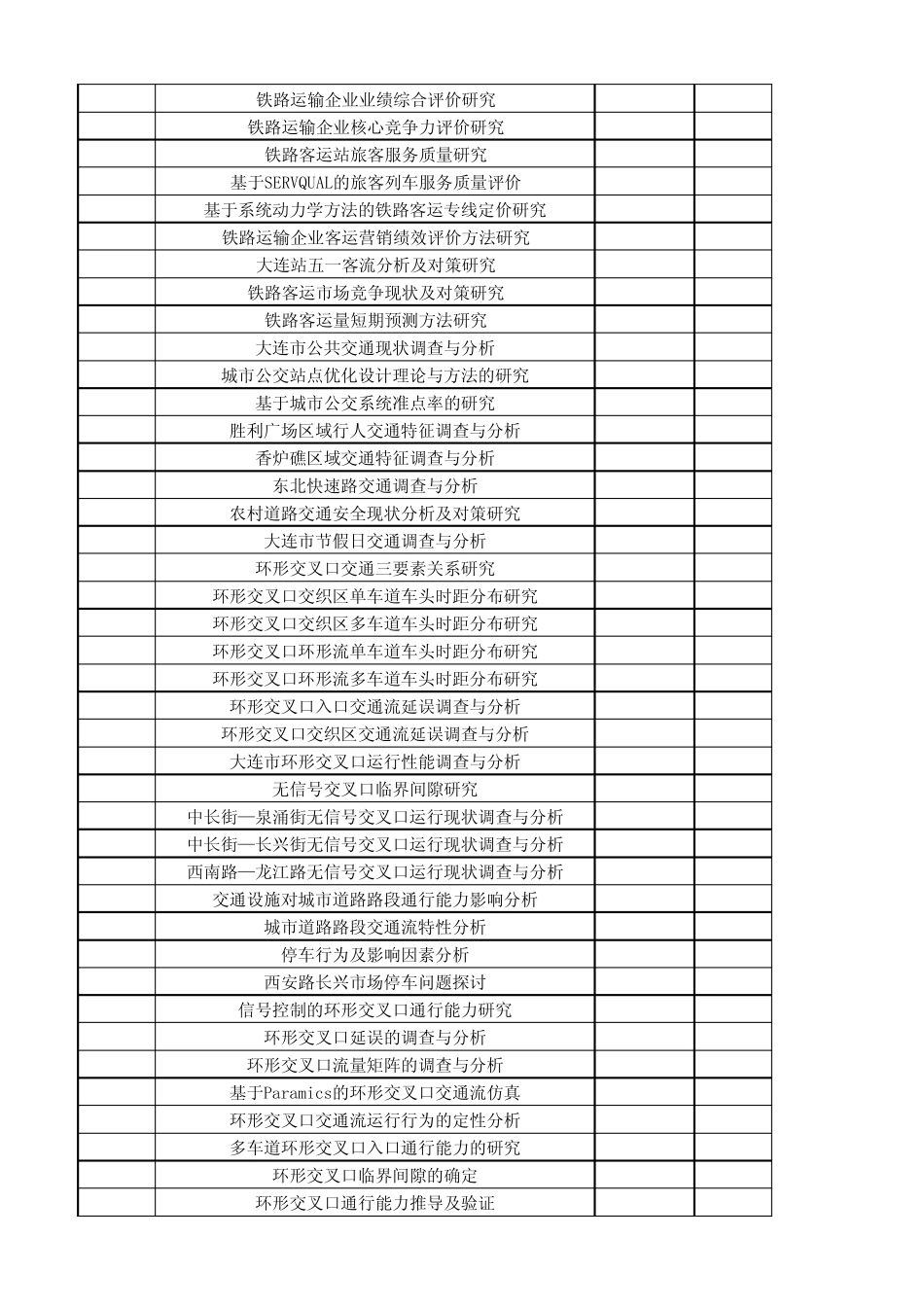 交通运输课题目录_第3页