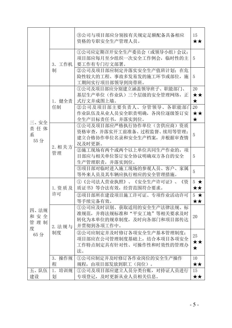 交通运输部《一级交通运输建筑施工企业安全生产标准化考评实施细则》_第2页