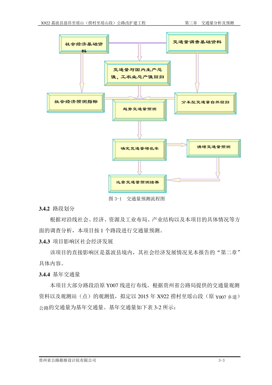 交通量分析及预测_第3页