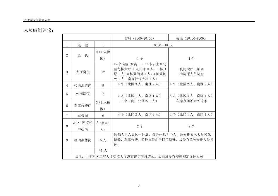 产业园安保部管理方案_第3页