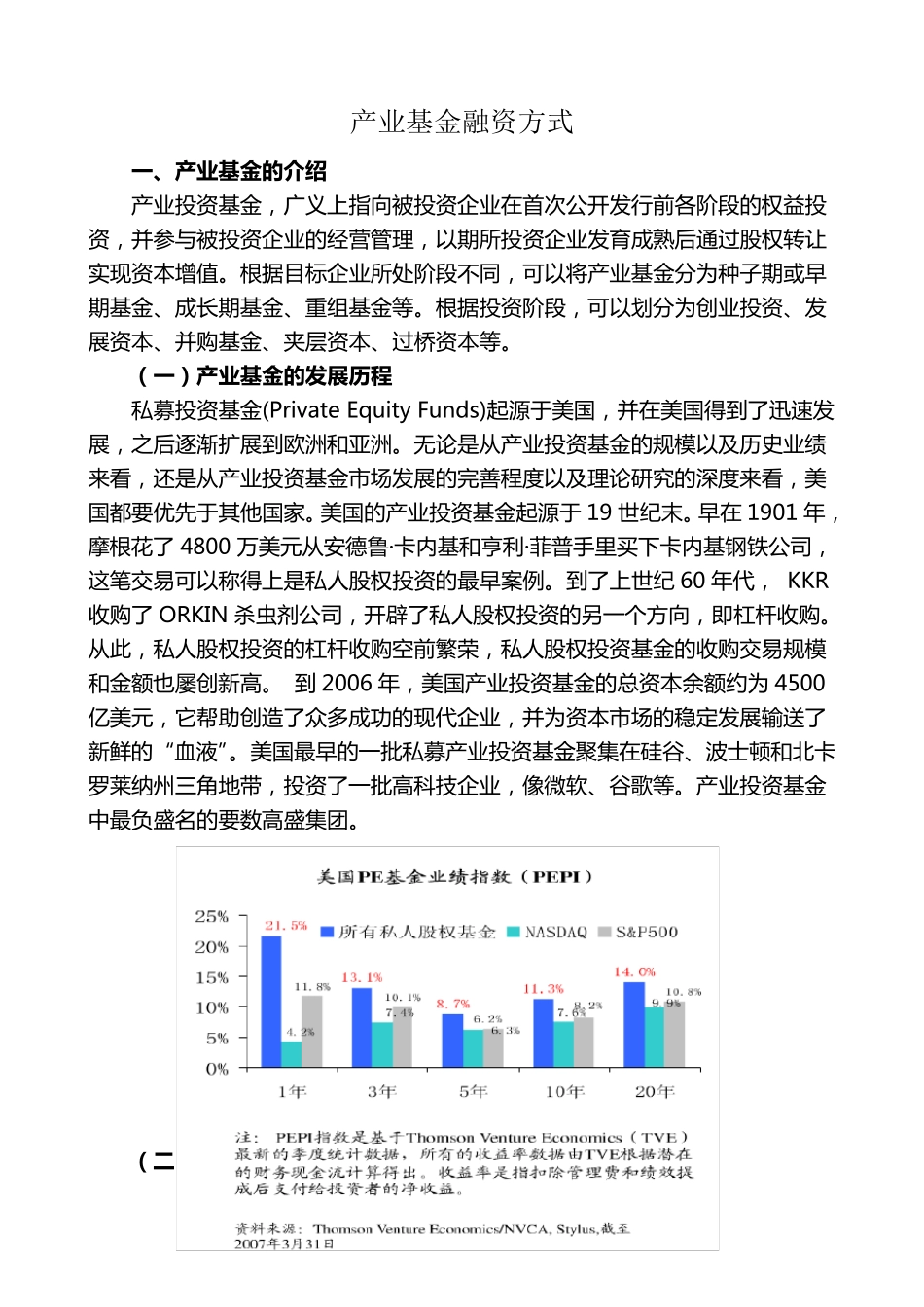 产业基金融资方式_第1页