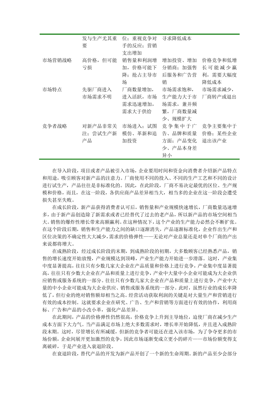 产业生命周期_第2页