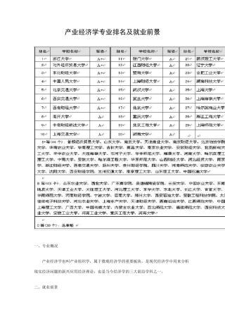 产业经济学专业排名及就业前景
