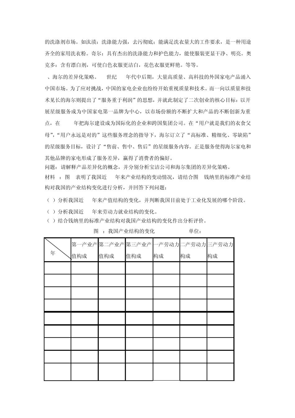 产业经济学案例分析题_第2页