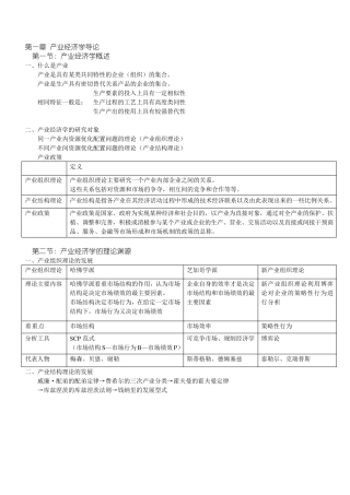 产业经济学笔记