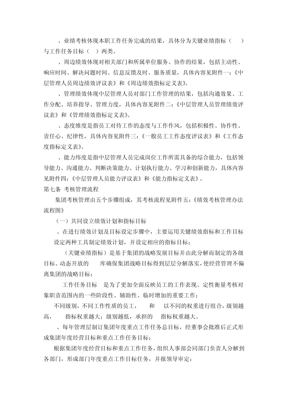 产业集团绩效管理办法_第3页