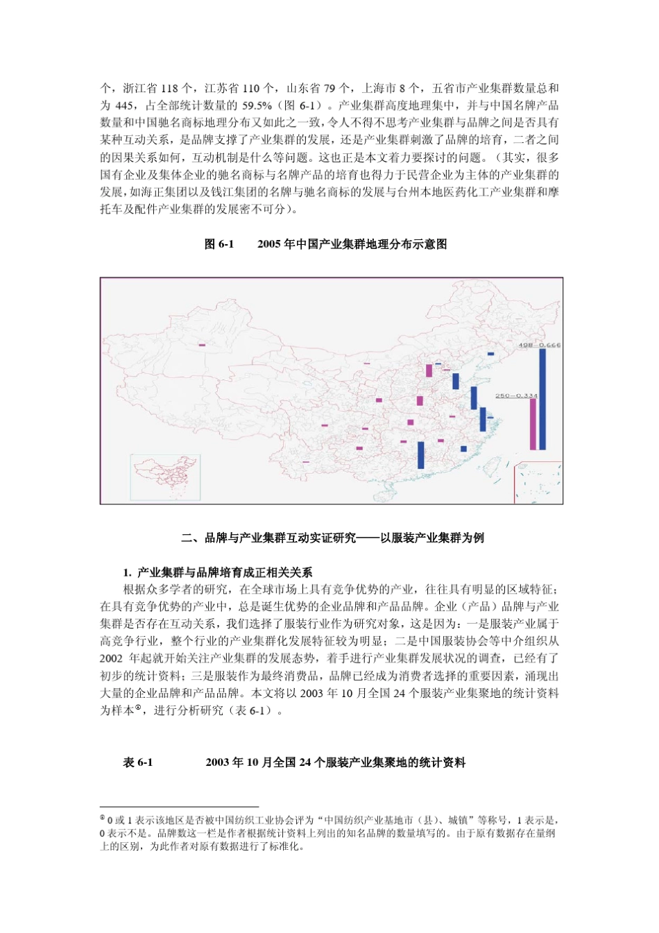 产业集群与区域品牌_第2页