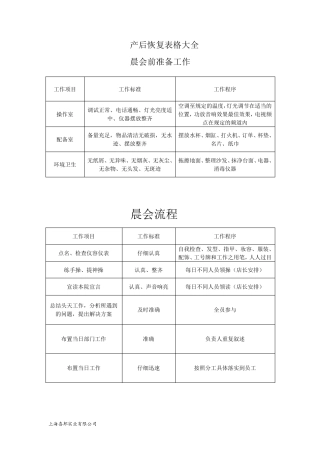 产后恢复表格大全
