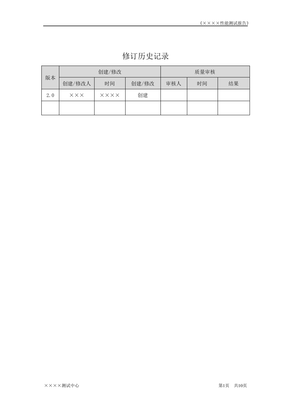 产品(项目)性能测试报告_第2页