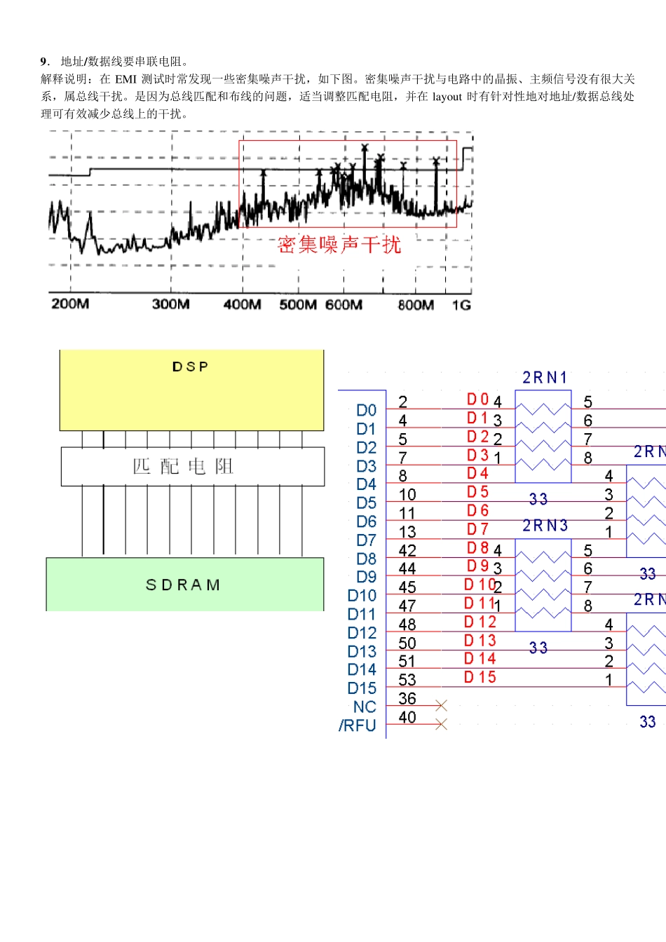 产品EMC设计考虑点汇总表原理图的EMC考虑点案例解释_第3页