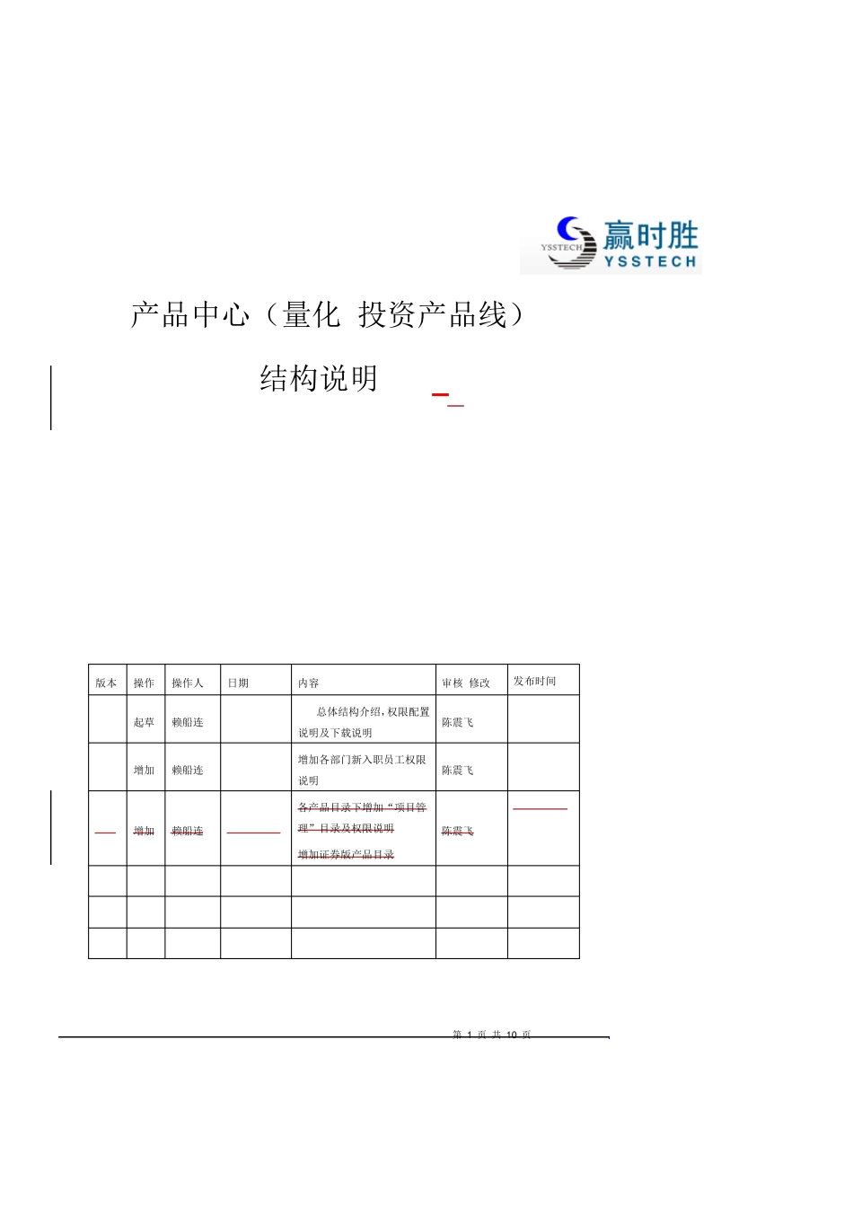 产品中心(投资量化产品线)SVN管理规范V1.2_第1页