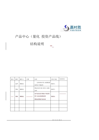 产品中心(投资量化产品线)SVN管理规范V1.2