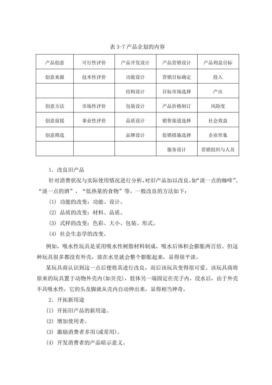 产品企划概念_第2页