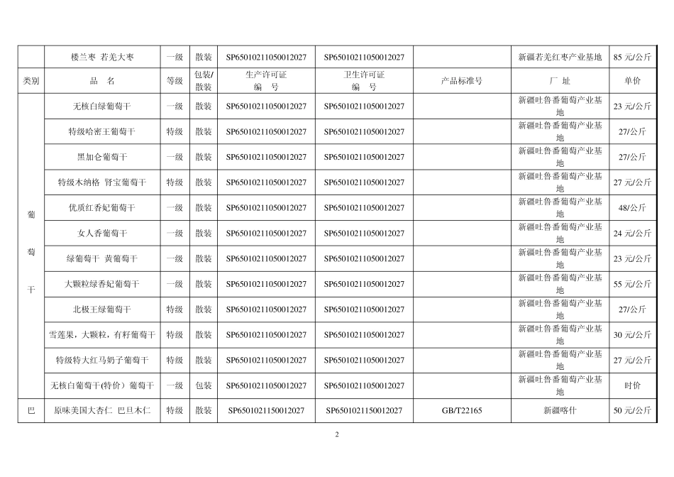 产品信息采集表_第2页