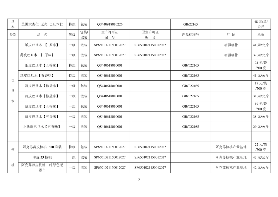 产品信息采集表_第3页