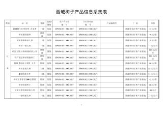 产品信息采集表
