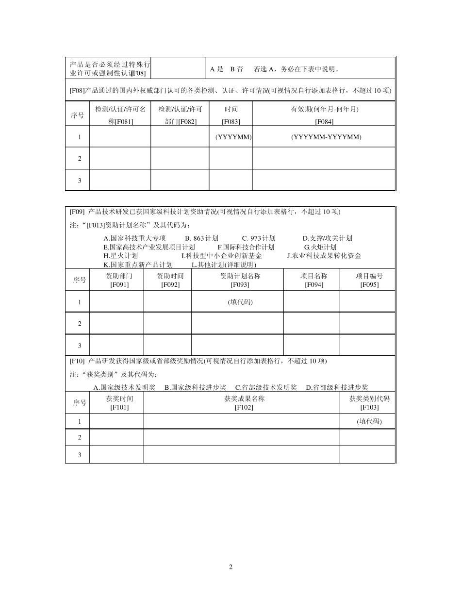 产品创新性及技术水平_第2页