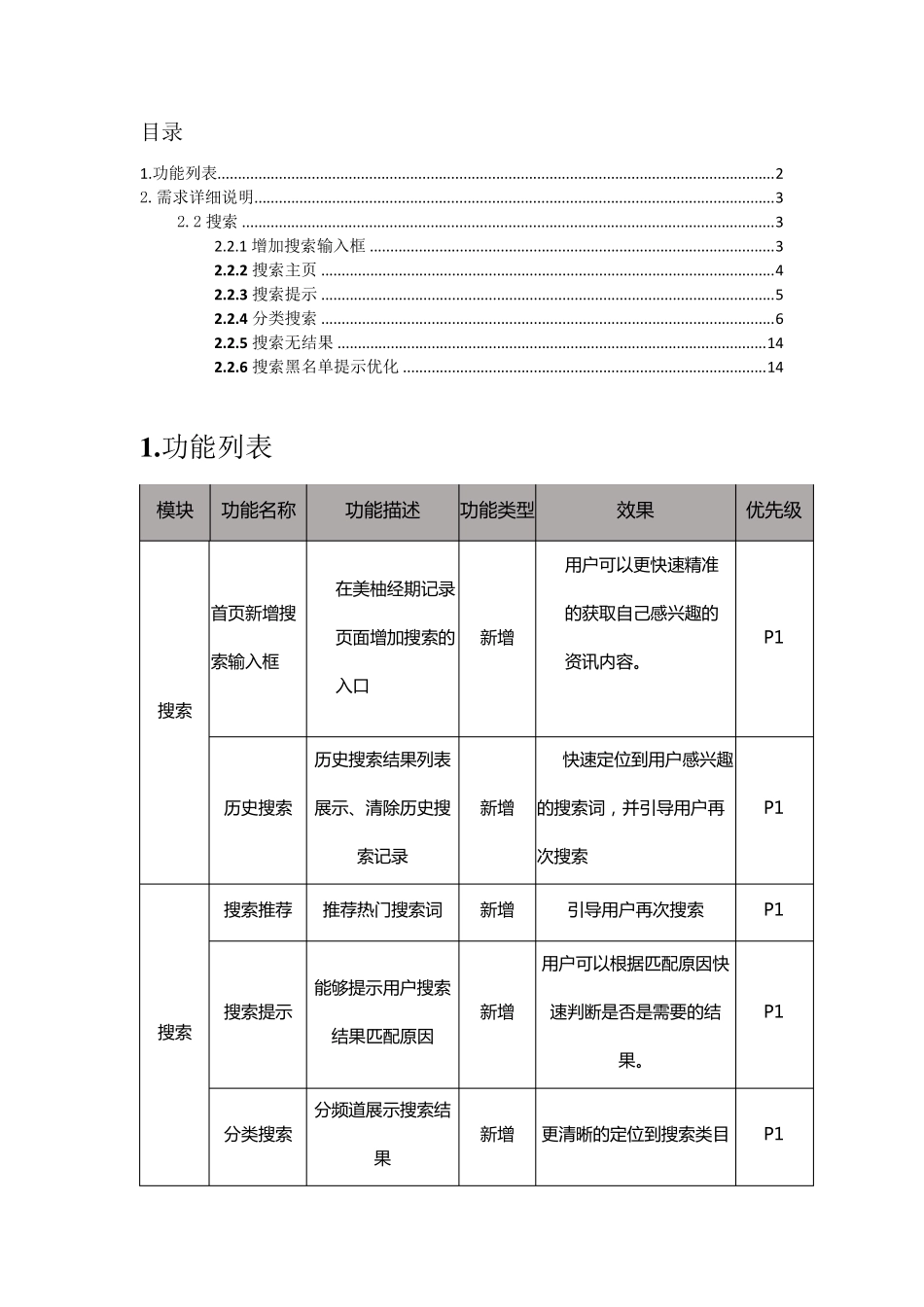 产品功能需求说明书v6.1.0.1_第2页