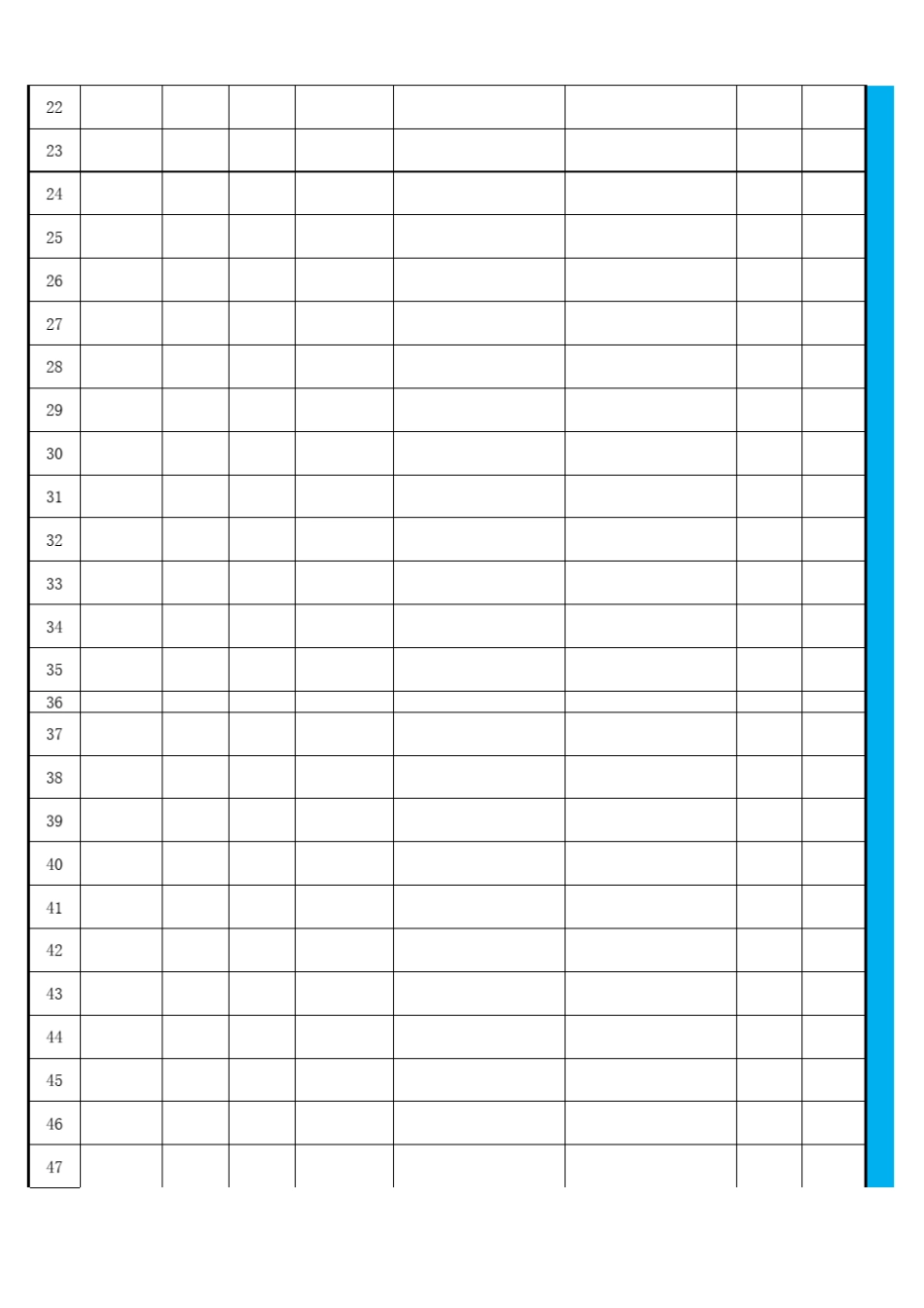 产品变更履历表_第2页