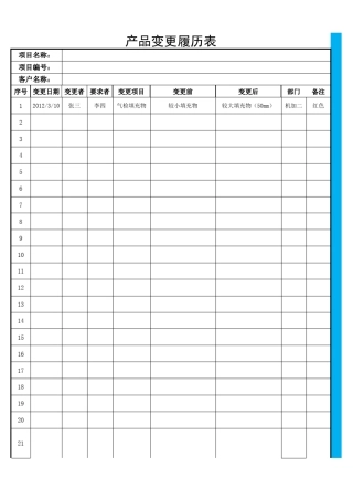 产品变更履历表