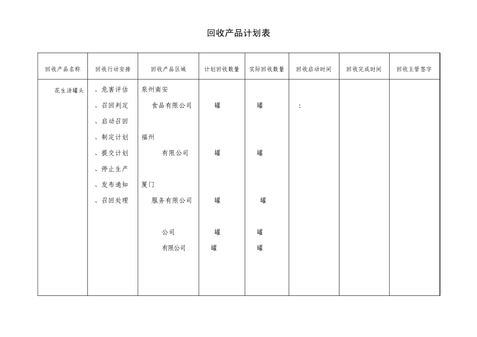 产品召回(报表)示例_第2页