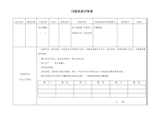 产品召回(报表)示例