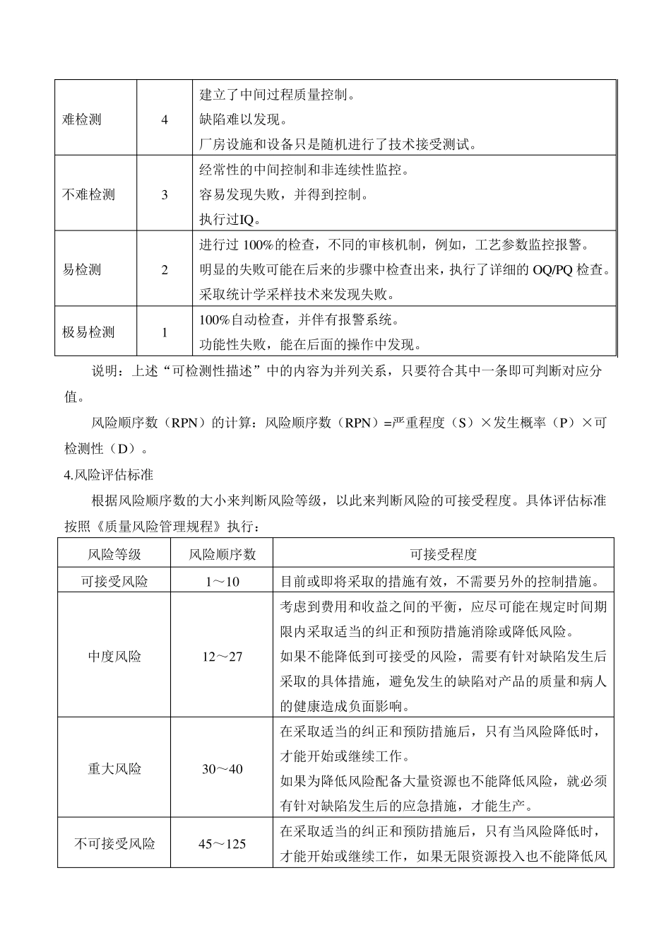 产品召回风险评估报告_第3页
