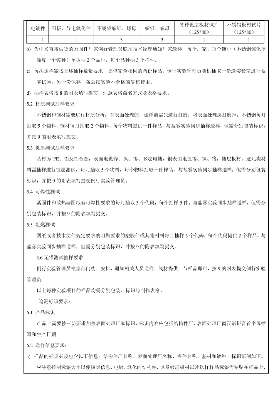 产品可靠性检验计划_第3页