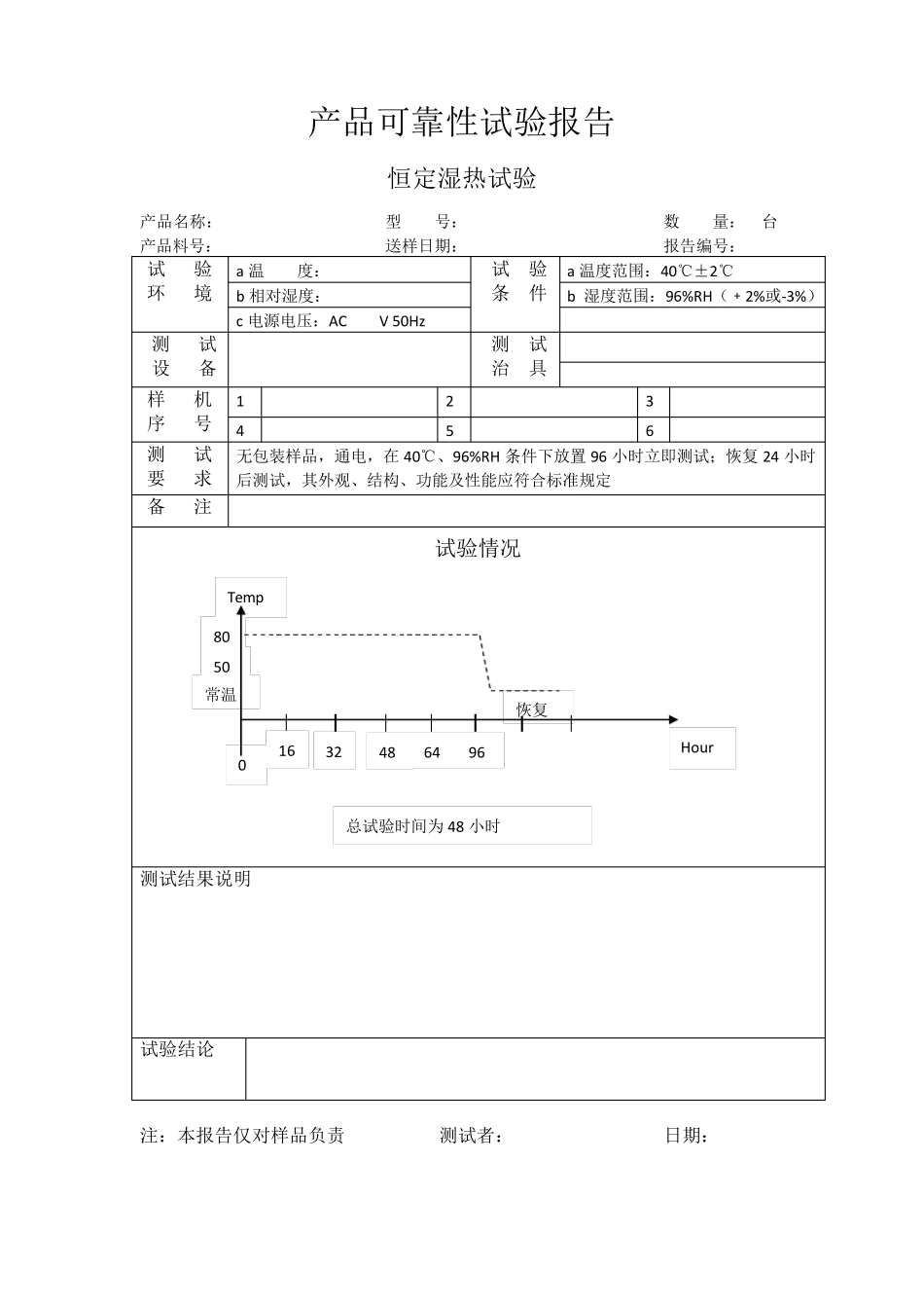 产品可靠性试验报告_第2页