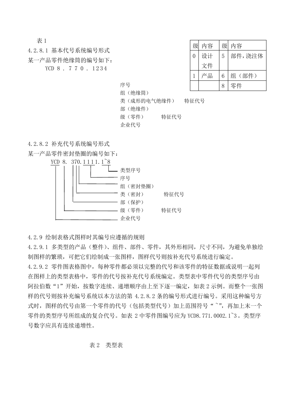 产品图样和技术文件编号管理办法_第3页