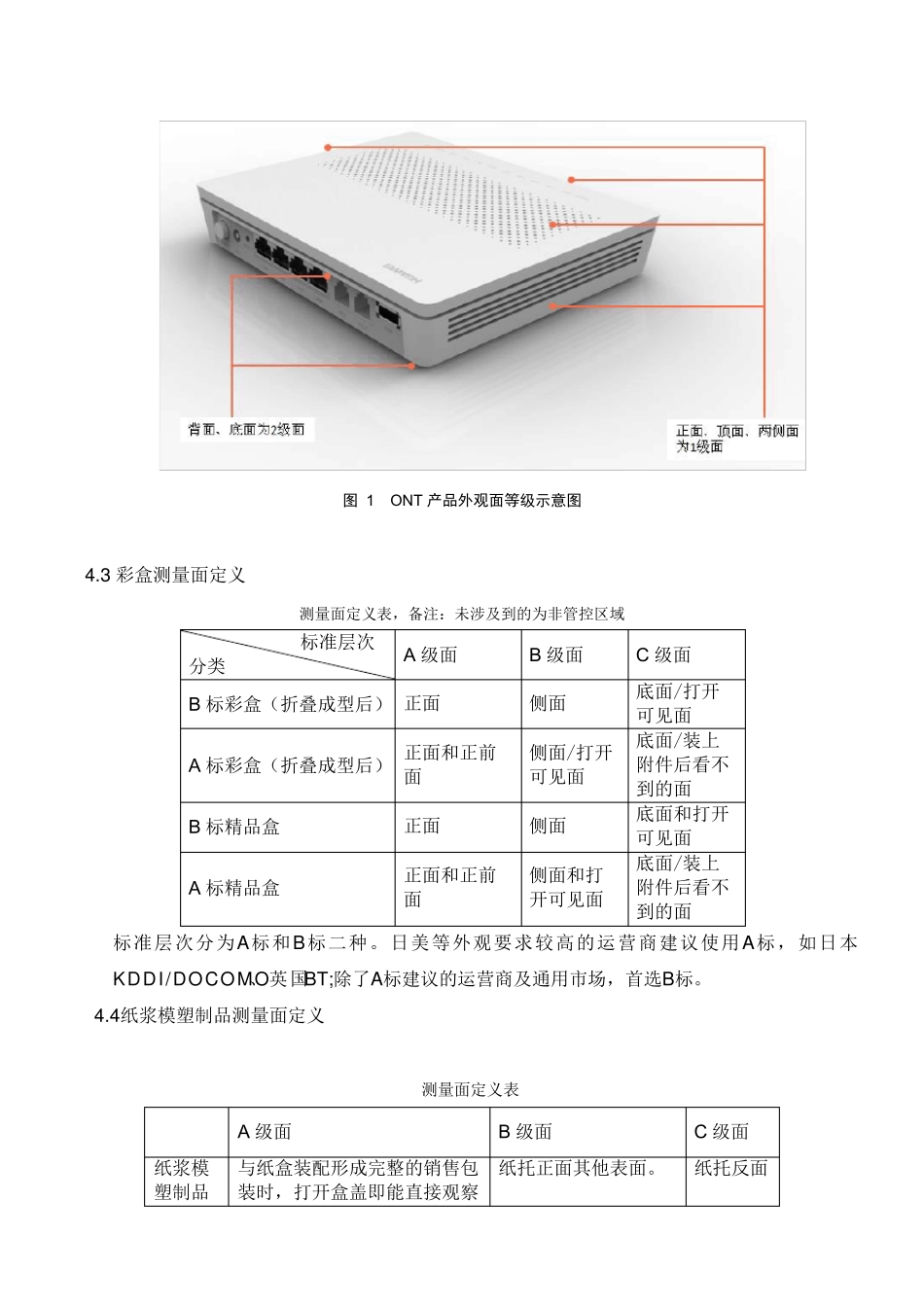 产品外观检验标准_第3页