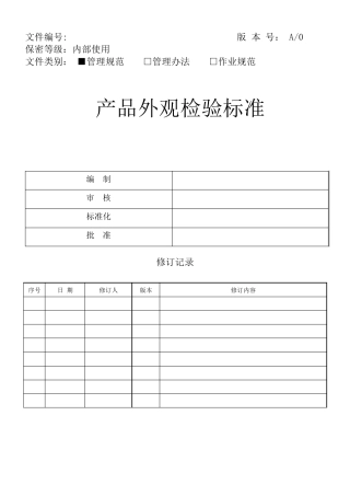 产品外观检验标准