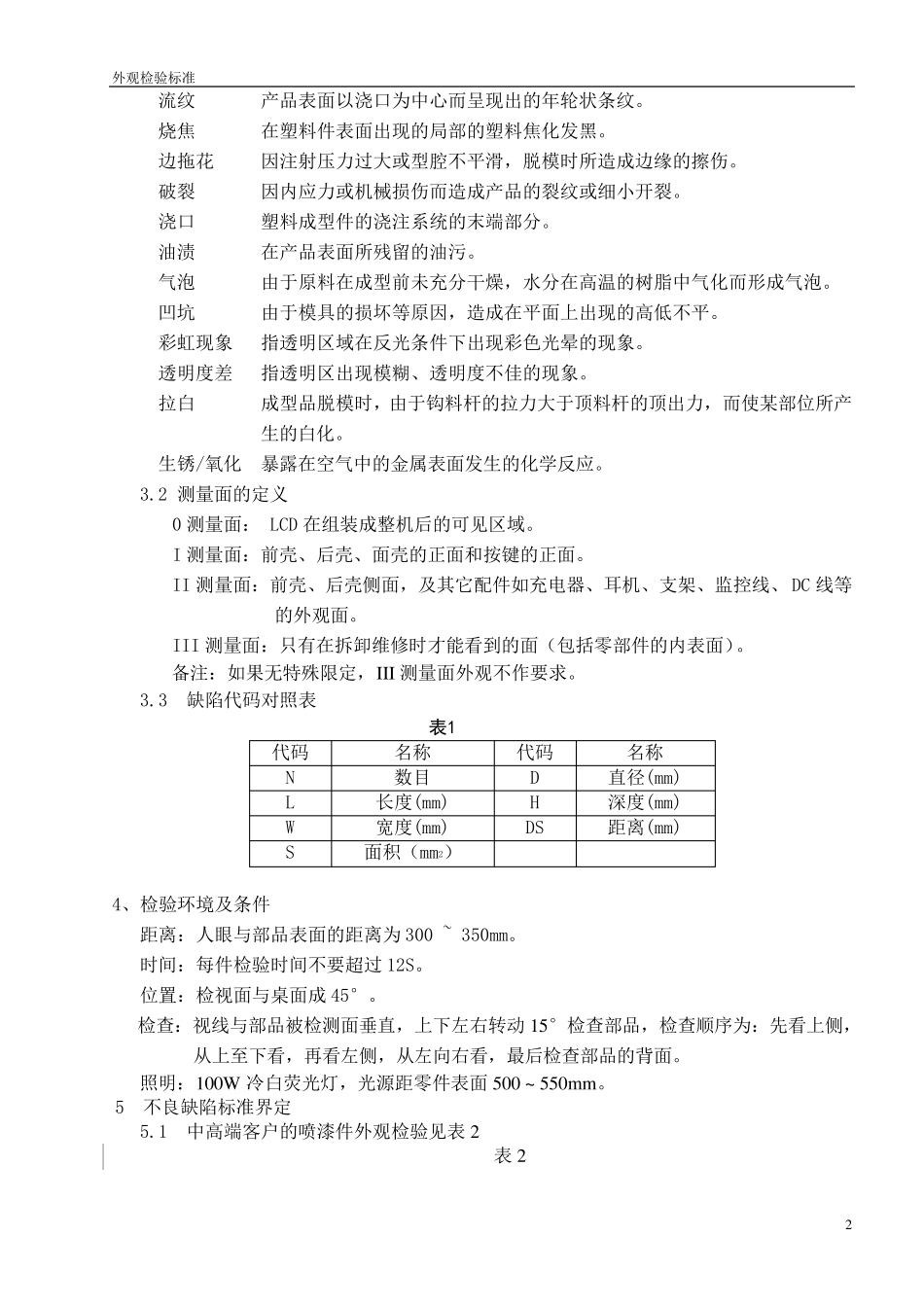 产品外观检验标准1.1_第2页