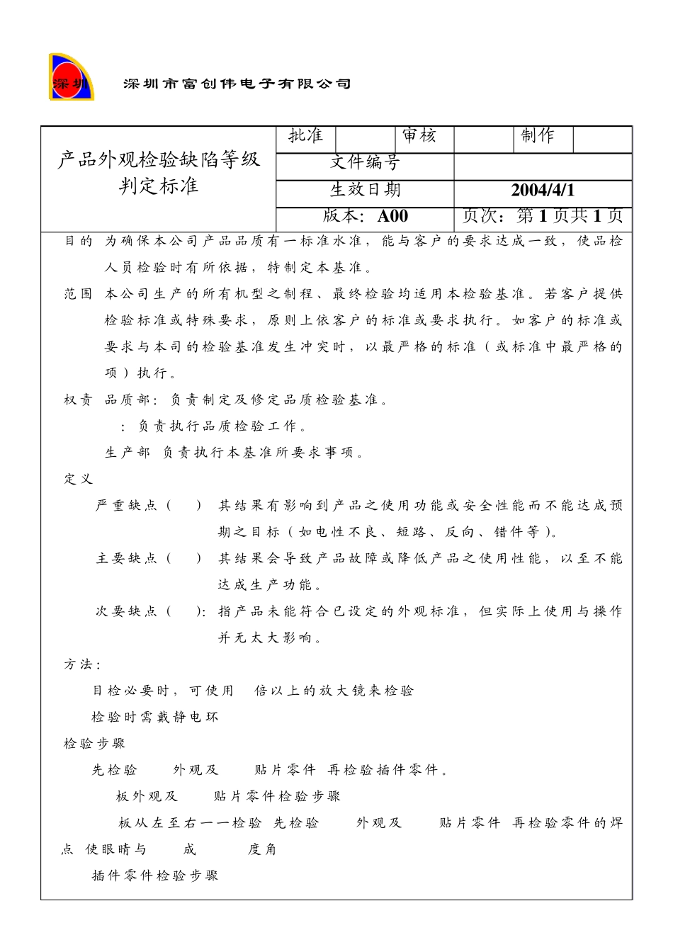 产品外观检验缺陷等级判定标准_第1页