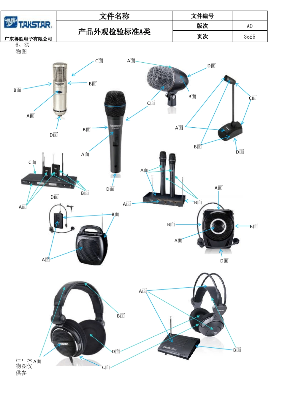 产品外观检验标准B类_第3页