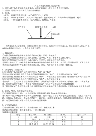 产品外观通用检验方法及标准