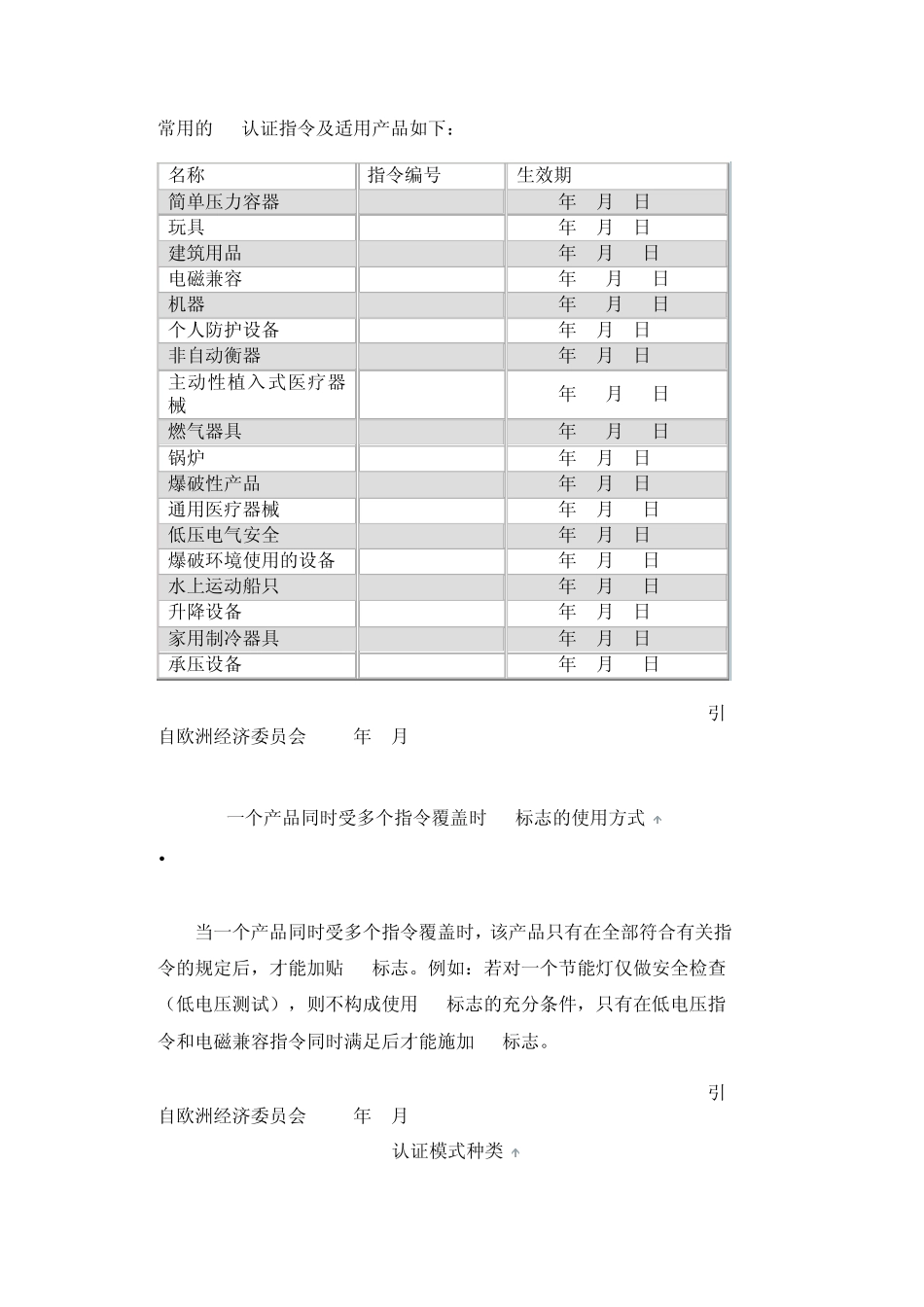 产品安全CE认证_第3页